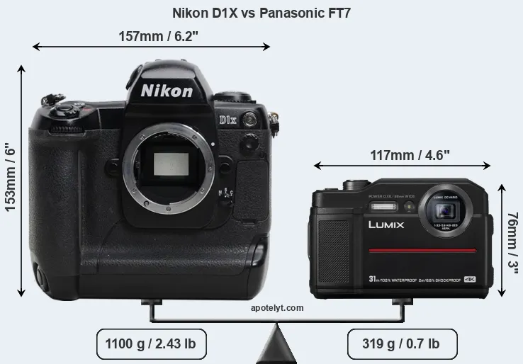 Size Nikon D1X vs Panasonic FT7
