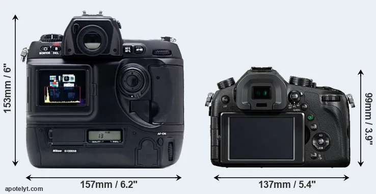 Comparison D1X or FZ1000 rear