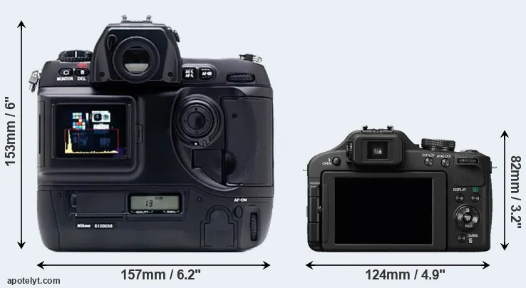 Comparison D1X or FZ150 rear