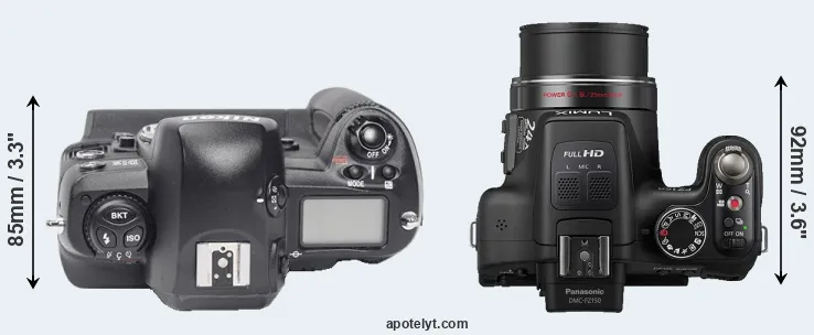 Compare D1X versus FZ150 top