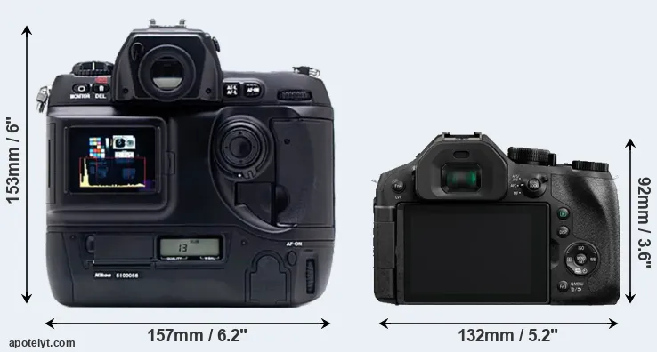 Comparison D1X or FZ300 rear