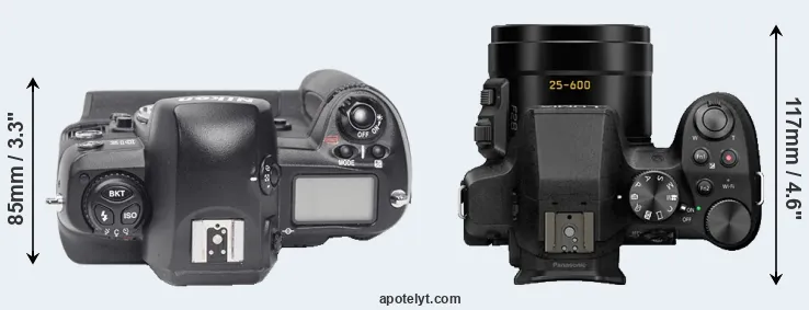 Compare D1X versus FZ300 top