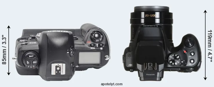 Compare D1X versus FZ80 top