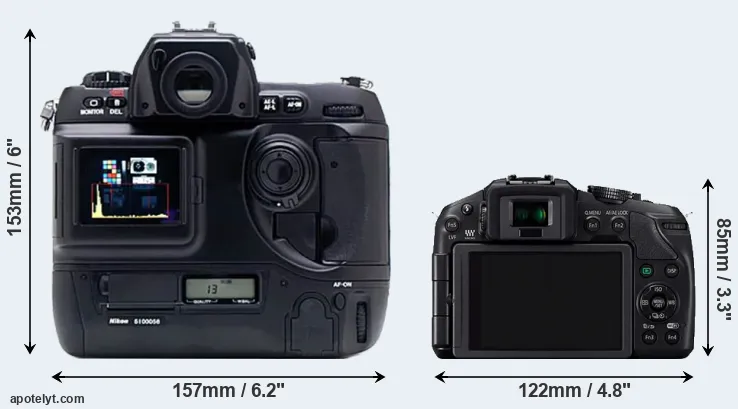 Comparison D1X or G6 rear
