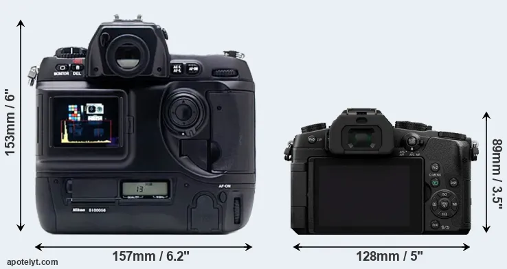 Comparison D1X or G80 rear