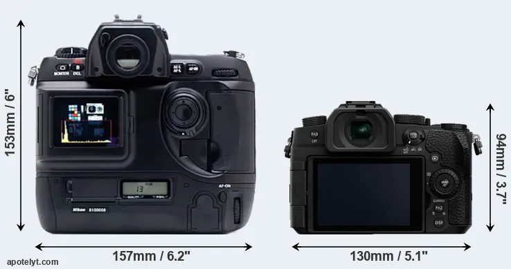 Comparison D1X or G95 rear