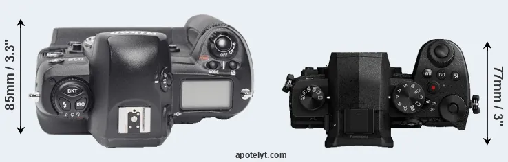 Compare D1X versus G95 top