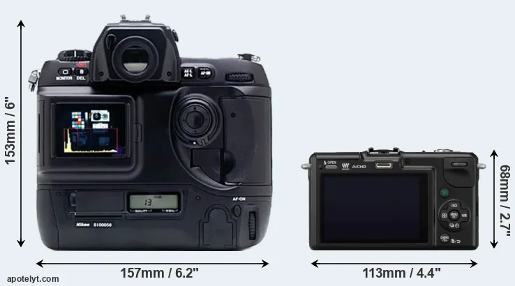 Comparison D1X or GF2 rear