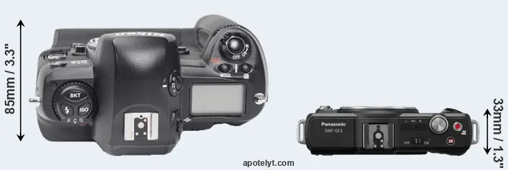 Compare D1X versus GF2 top