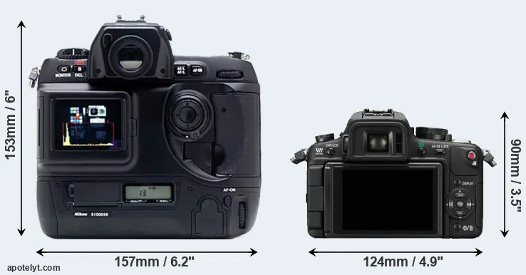 Comparison D1X or GH1 rear
