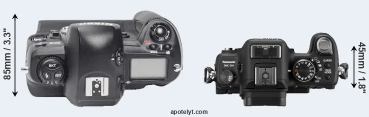 Compare D1X versus GH1 top