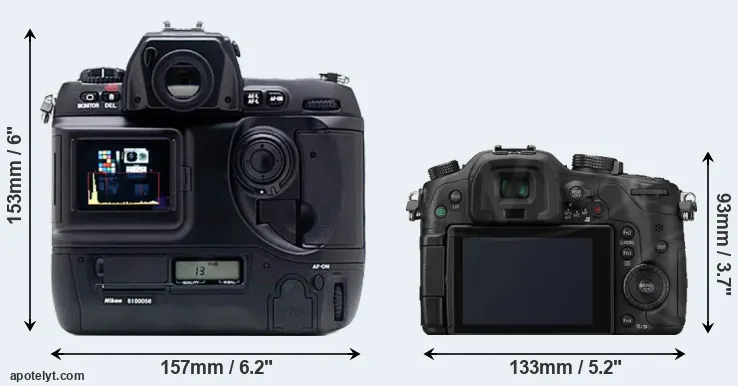 Comparison D1X or GH3 rear