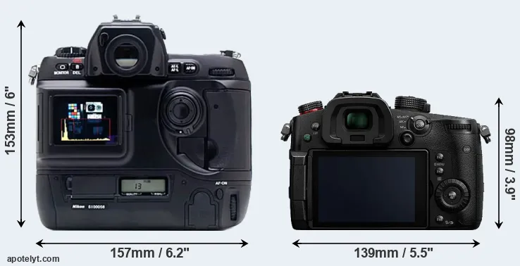 Comparison D1X or GH5s rear