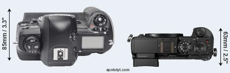 Compare D1X versus GX8 top