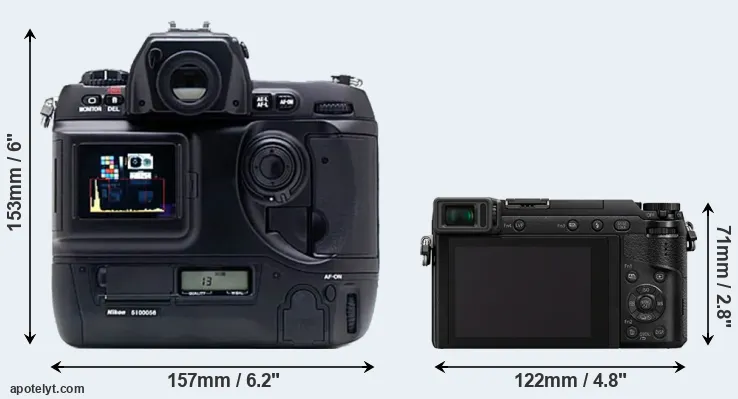 Comparison D1X or GX85 rear
