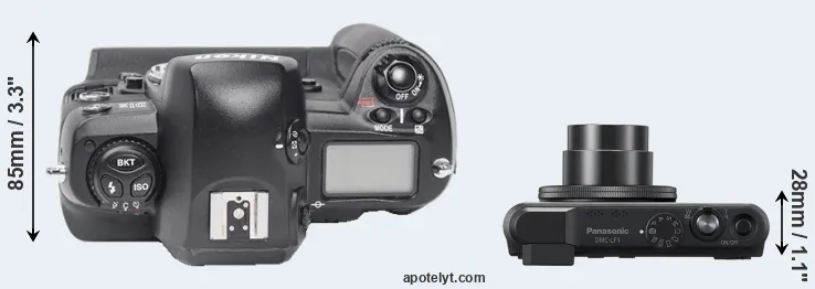 Compare D1X versus LF1 top