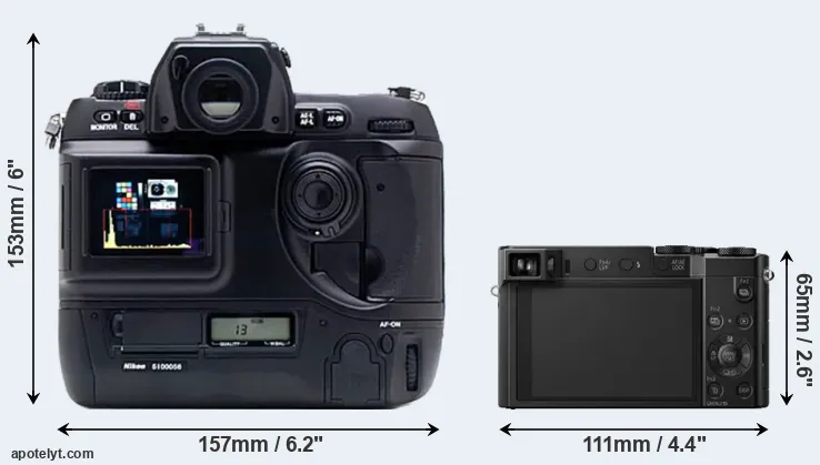 Comparison D1X or TZ100 rear