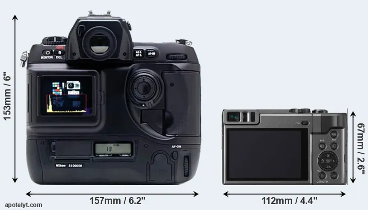 Comparison D1X or TZ90 rear