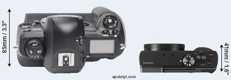 Compare D1X versus TZ90 top
