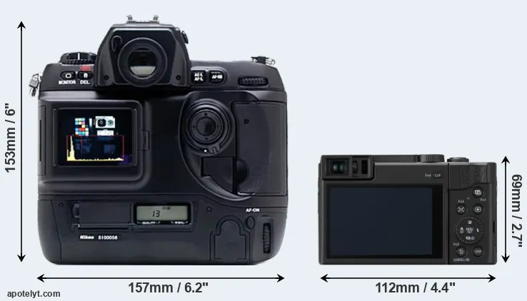 Comparison D1X or TZ95 rear