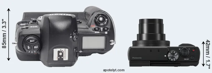 Compare D1X versus TZ95 top