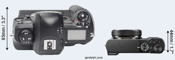 Compare D1X versus ZS100 top