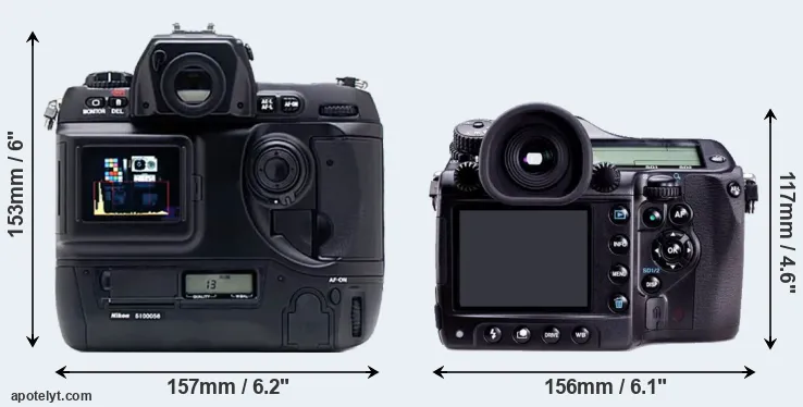 Comparison D1X or 645D rear