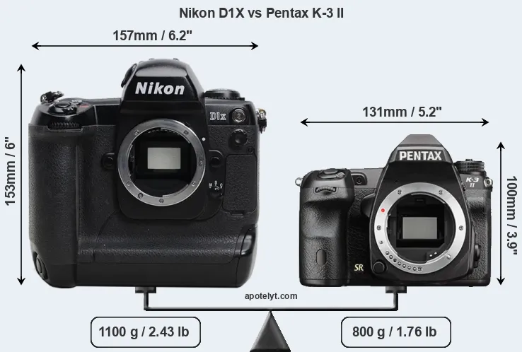 Size Nikon D1X vs Pentax K-3 II