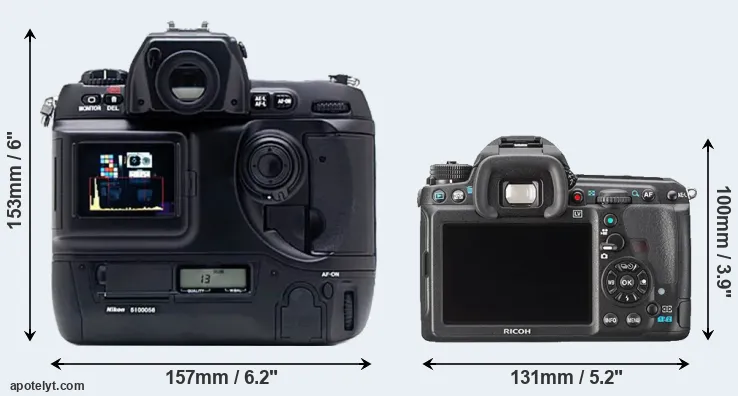 Comparison D1X or K-3 rear