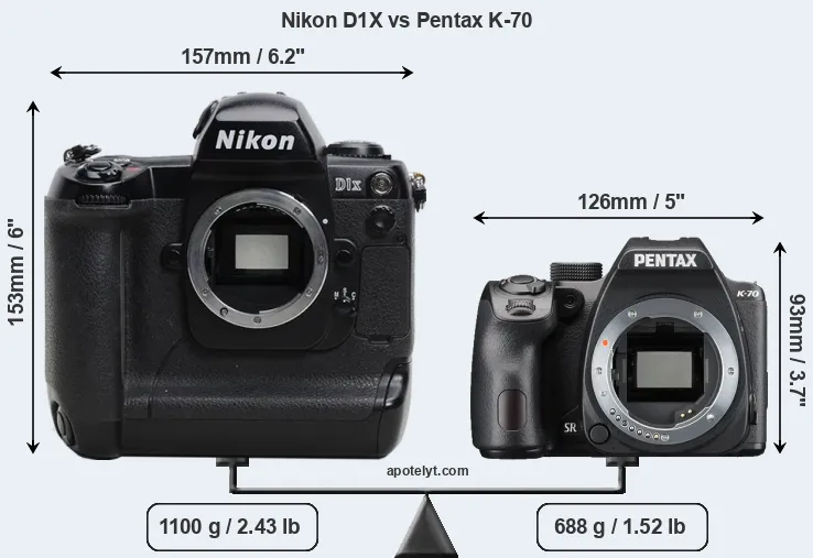 Size Nikon D1X vs Pentax K-70