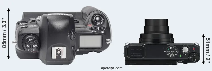 Compare D1X versus MX-1 top