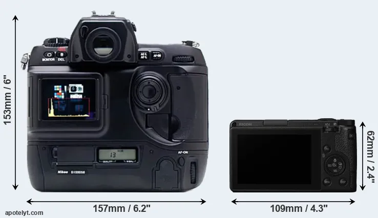 Comparison D1X or GR III rear