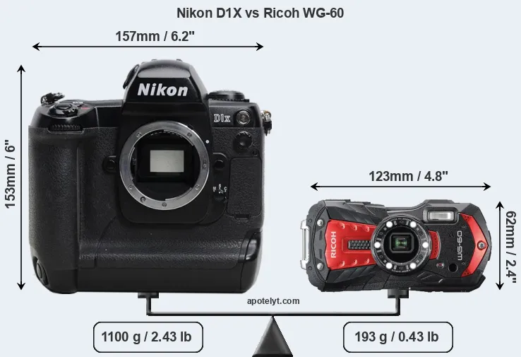 Size Nikon D1X vs Ricoh WG-60