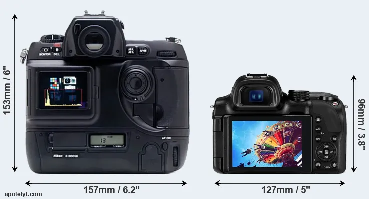 Comparison D1X or NX30 rear