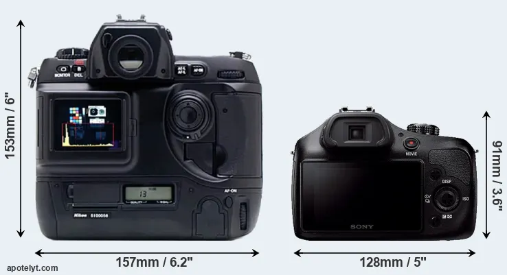 Comparison D1X or A3000 rear