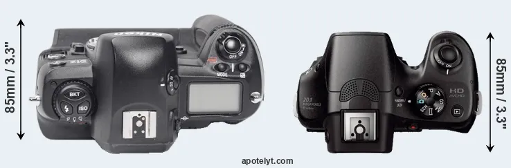 Compare D1X versus A3000 top