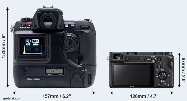 Comparison D1X or A6300 rear