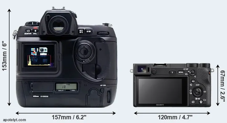 Comparison D1X or A6500 rear