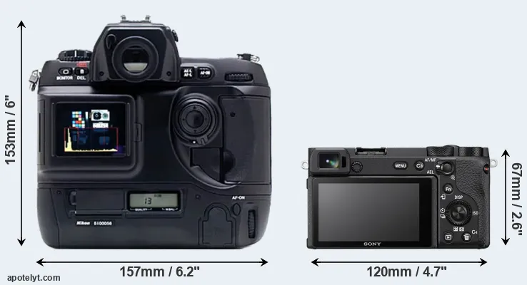 Comparison D1X or A6600 rear
