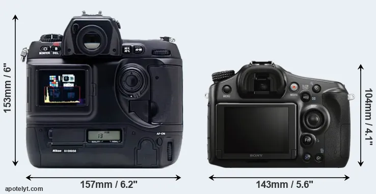Comparison D1X or A68 rear