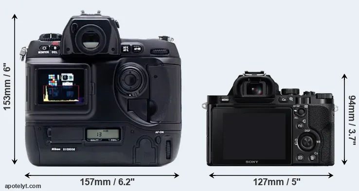 Comparison D1X or A7 rear