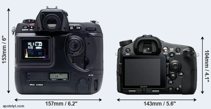 Comparison D1X or A77 rear