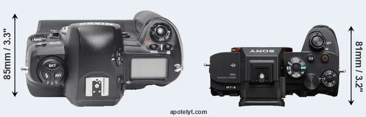 Compare D1X versus A7S III top