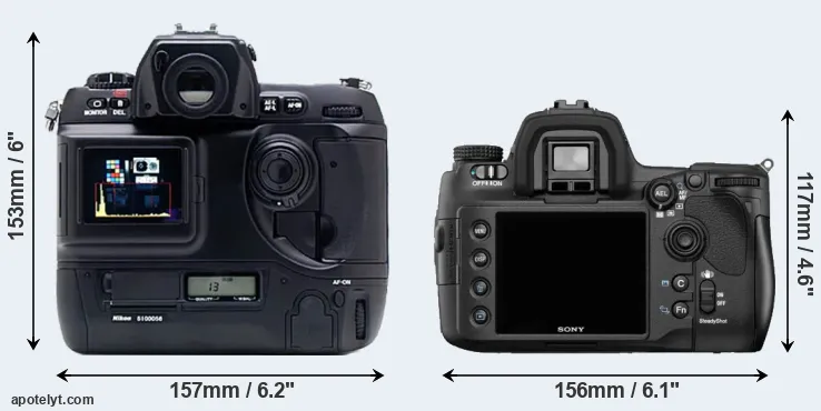 Comparison D1X or A850 rear