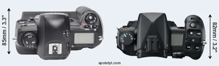 Compare D1X versus A850 top