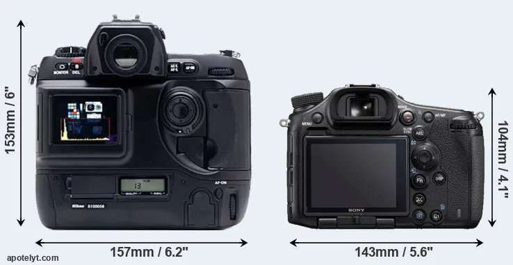 Comparison D1X or A99 II rear