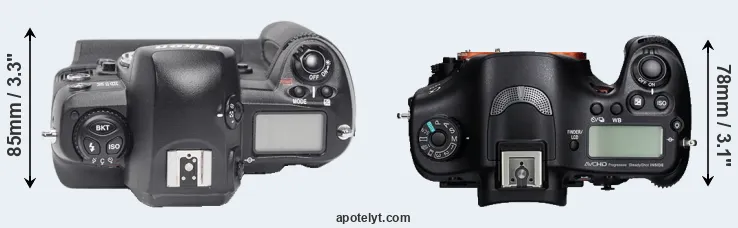 Compare D1X versus A99 top