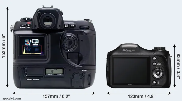 Comparison D1X or H200 rear