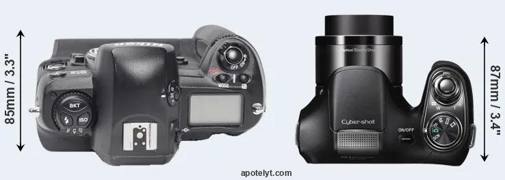 Compare D1X versus H200 top