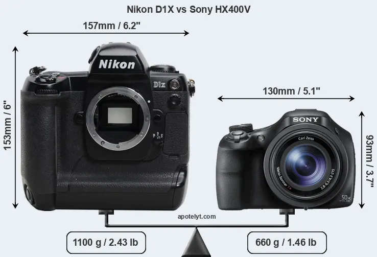 Size Nikon D1X vs Sony HX400V
